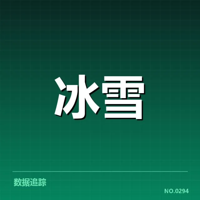 花样滑冰编排趋势背后,运动员技术调整与裁判评判标准变迁引发关注