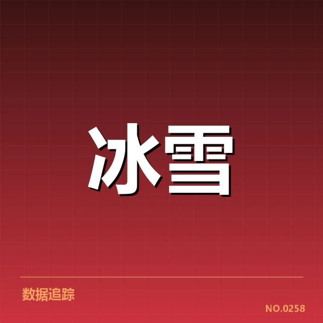 确认的比赛数据和赛事安排