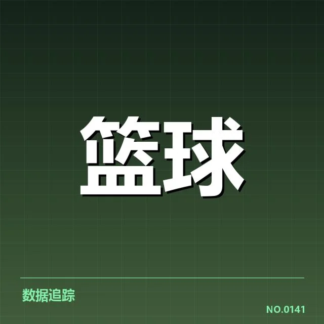 近期CBA新秀球员表现：技术成长有何挑战